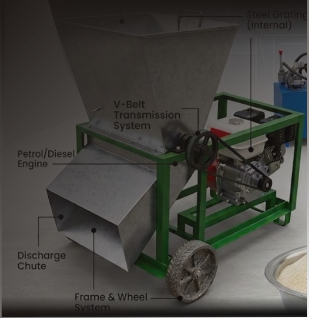 The Mechanics of Cassava Grating Machines: Design, Maintenance, and Common Faults
